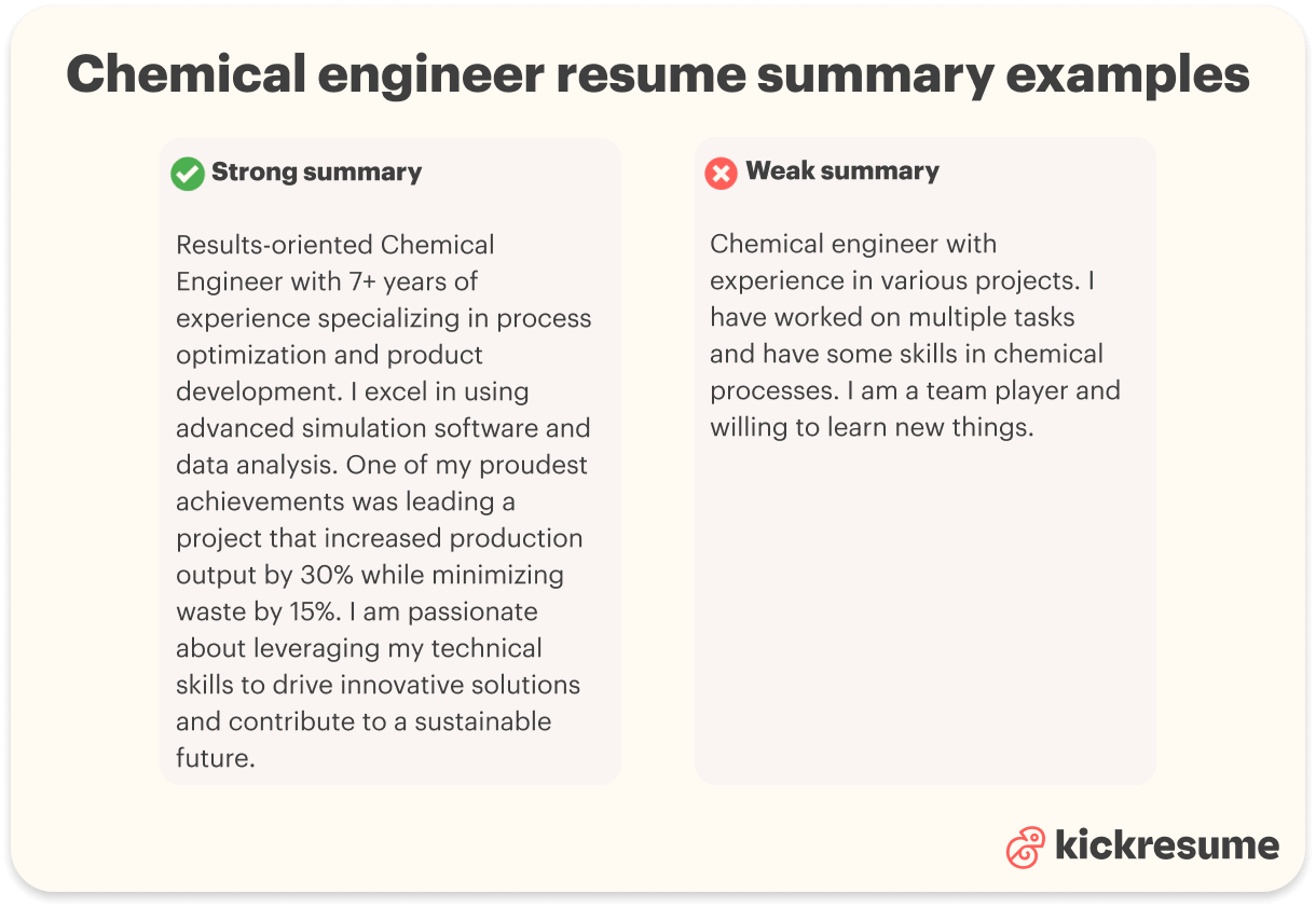 Chemical engineer resume summary examples