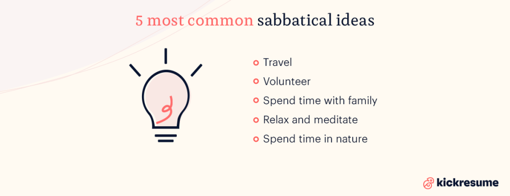 most common sabbatical ideas