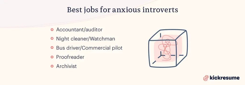 best jobs for anxious introverts