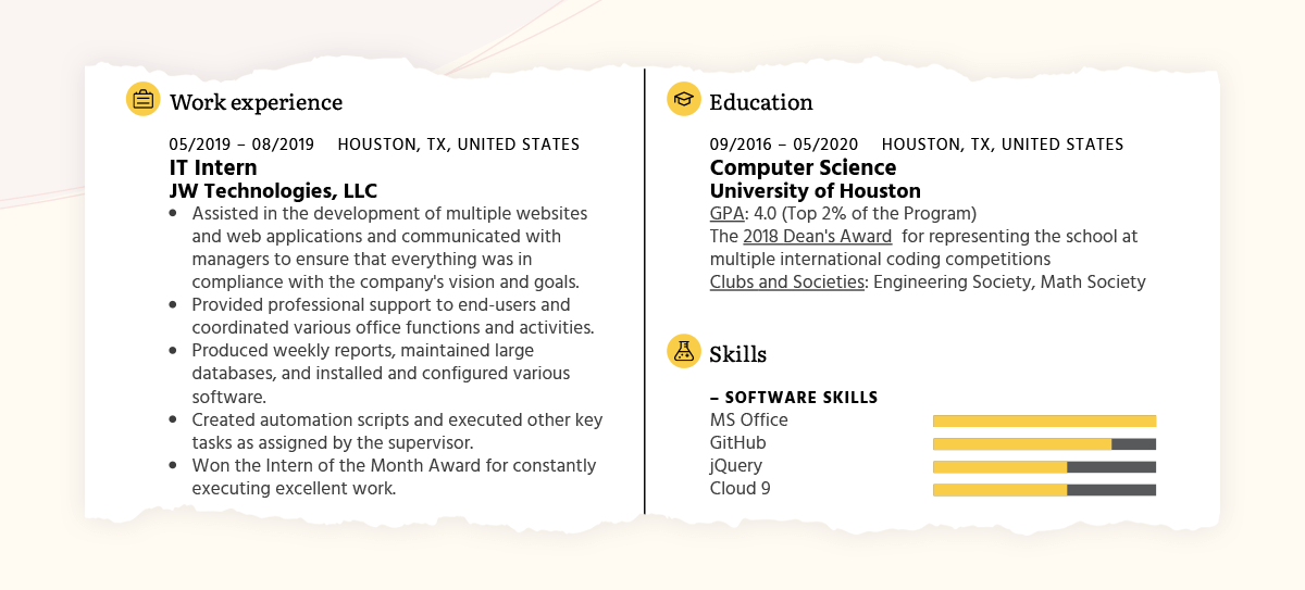 graduate work experience example