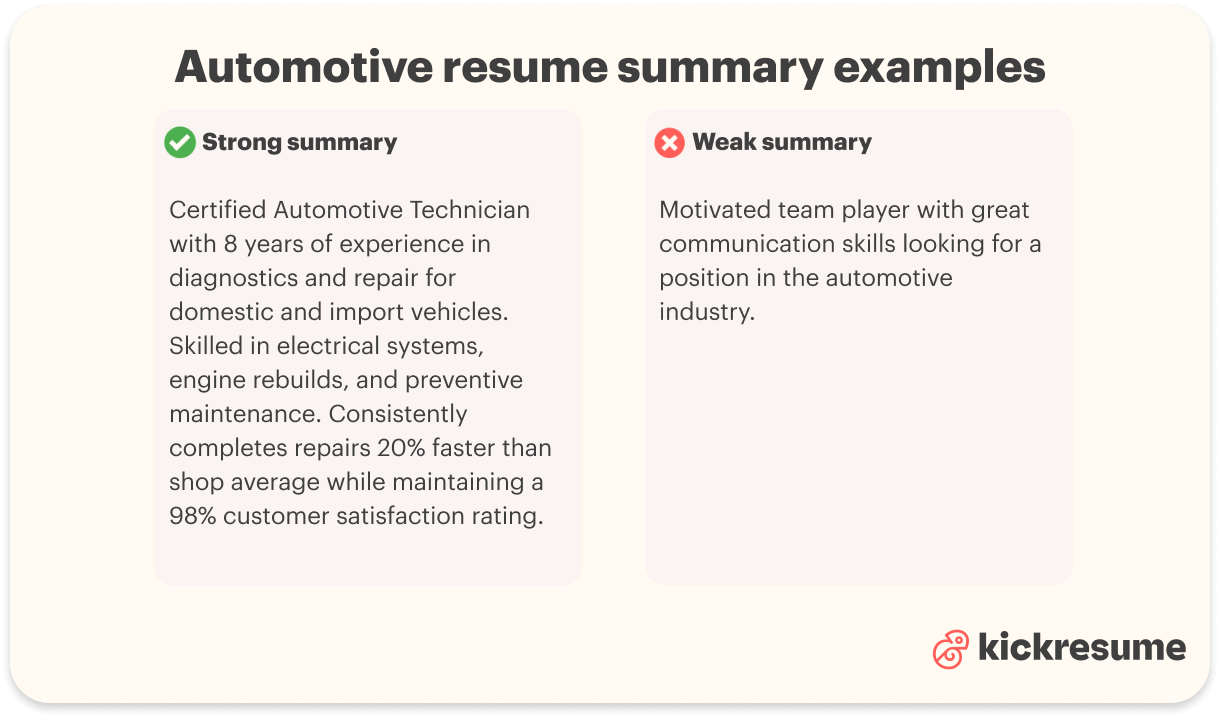 Automotive resume summary examples