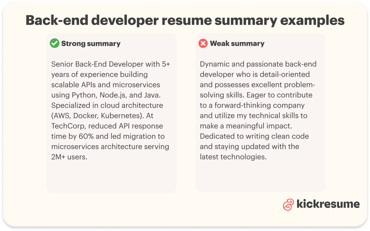 Back-end developer resume summary example