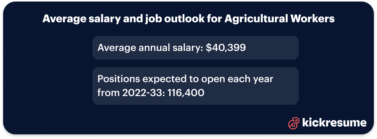 job outlook for agricultural workers