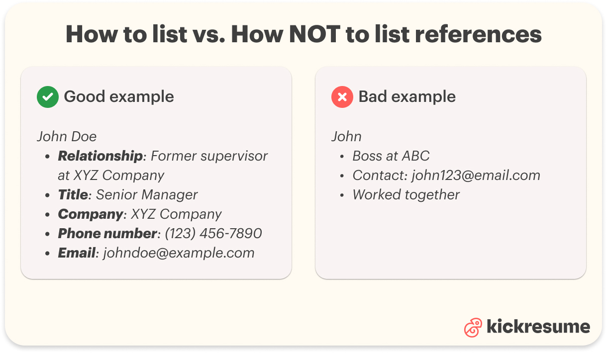 How to list references on resume vs. how not to list references on resume