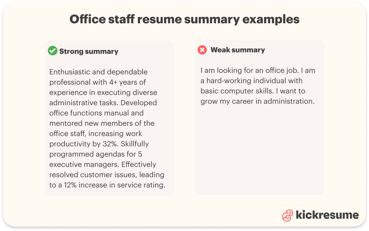 Office staff resume summary examples