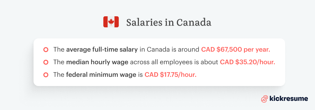 Salaries in Canada