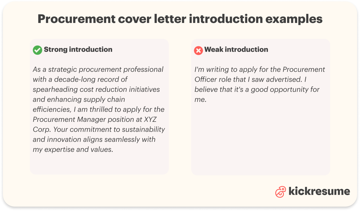 procurement cover letter introduction example