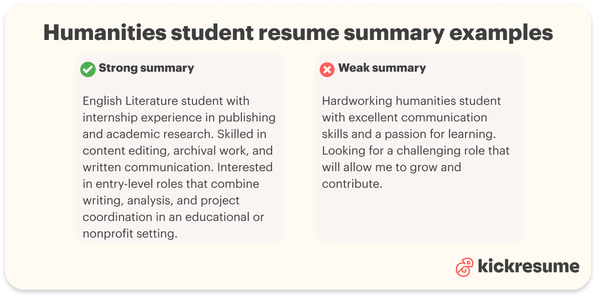 Humanities student resume summary examples 