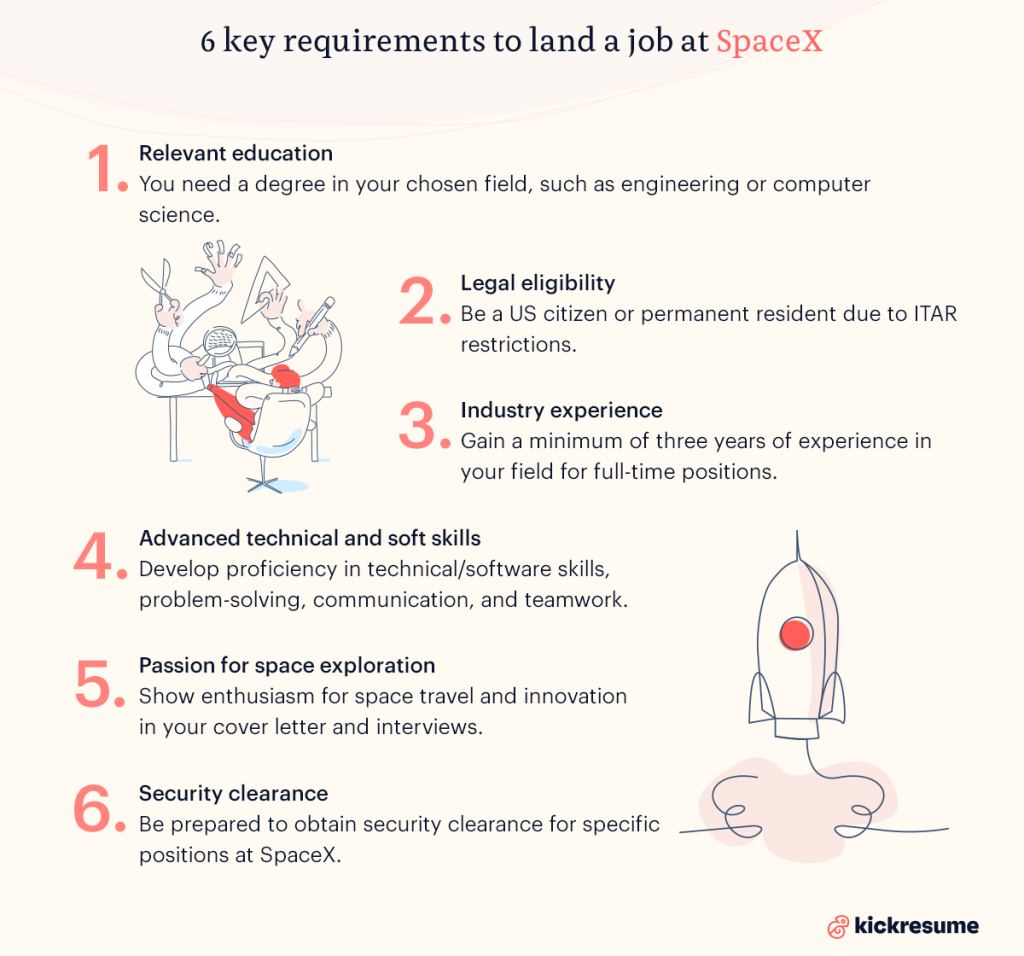 requirements to get a job at spaceX
