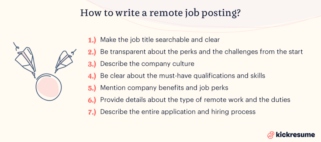 how to write a remote job posting
