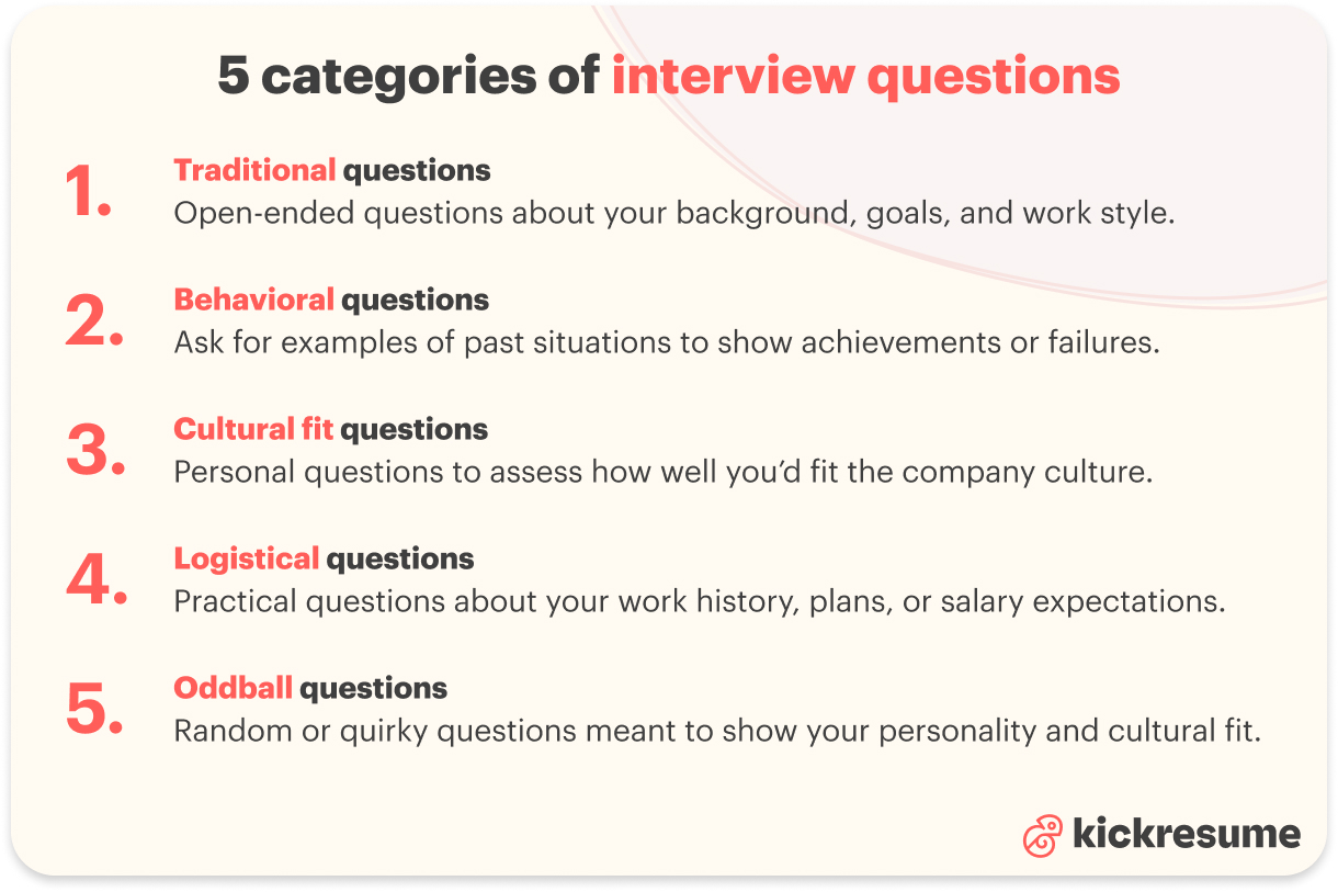 5 categories of interview questions