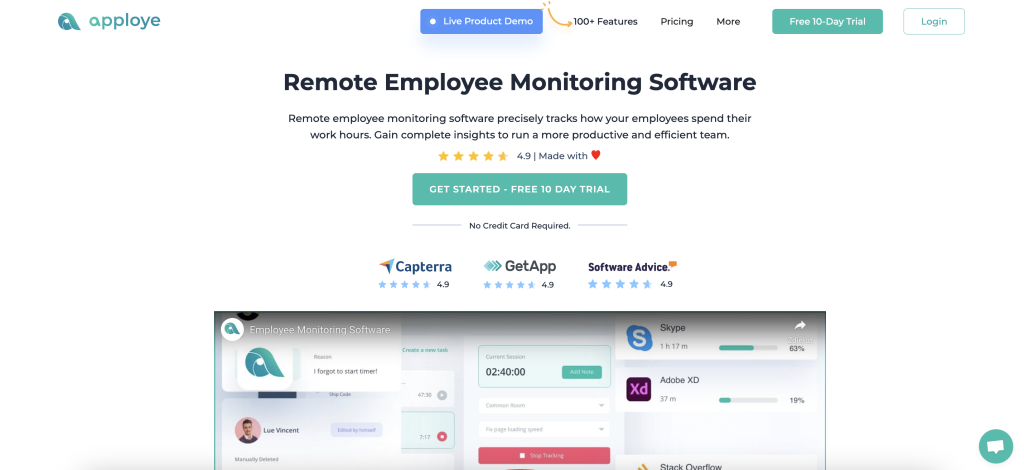 apploye employing monitoring software