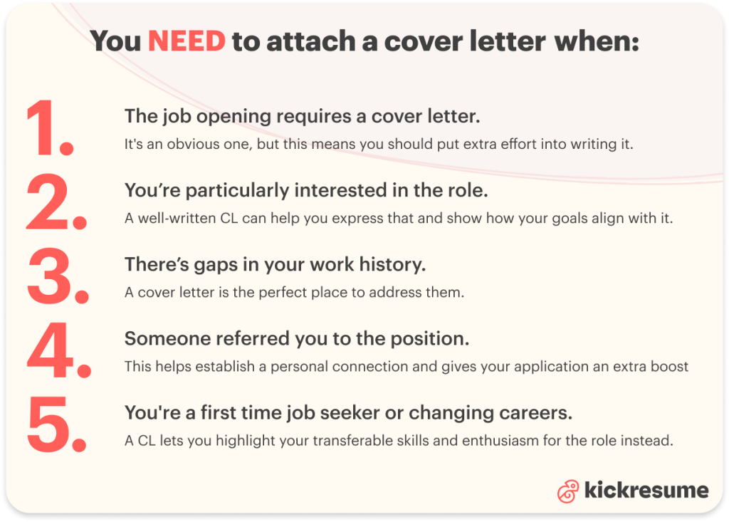 when you need to attach a cover letter 