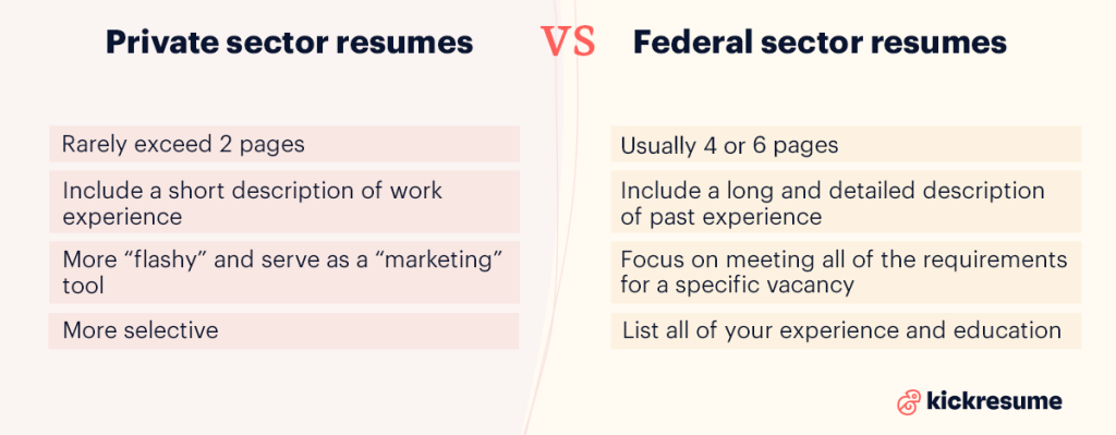 private vs federal sector resume comparison