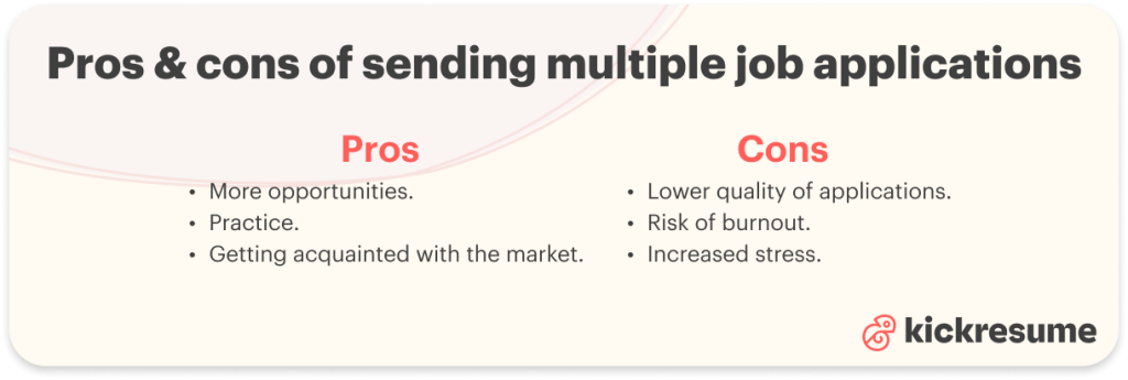 pros and cons of sending multiple applications