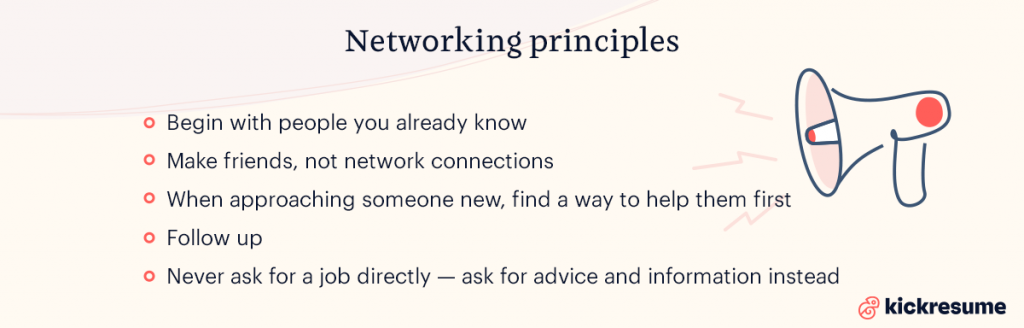 networking principles