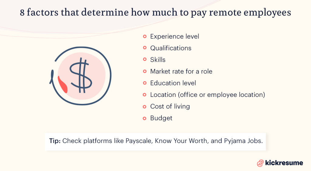 how to pay remote employees