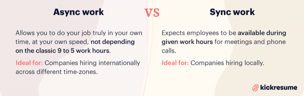 async work vs sync work