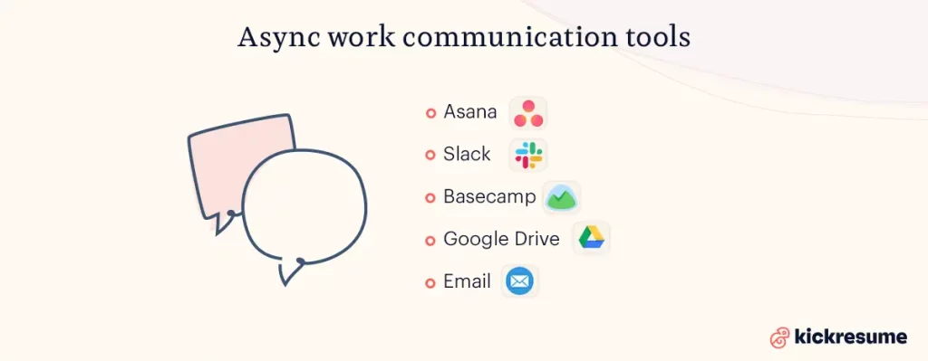 async work communication tools