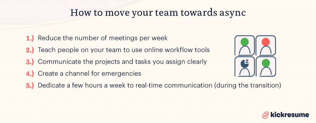 how to move your team towards async