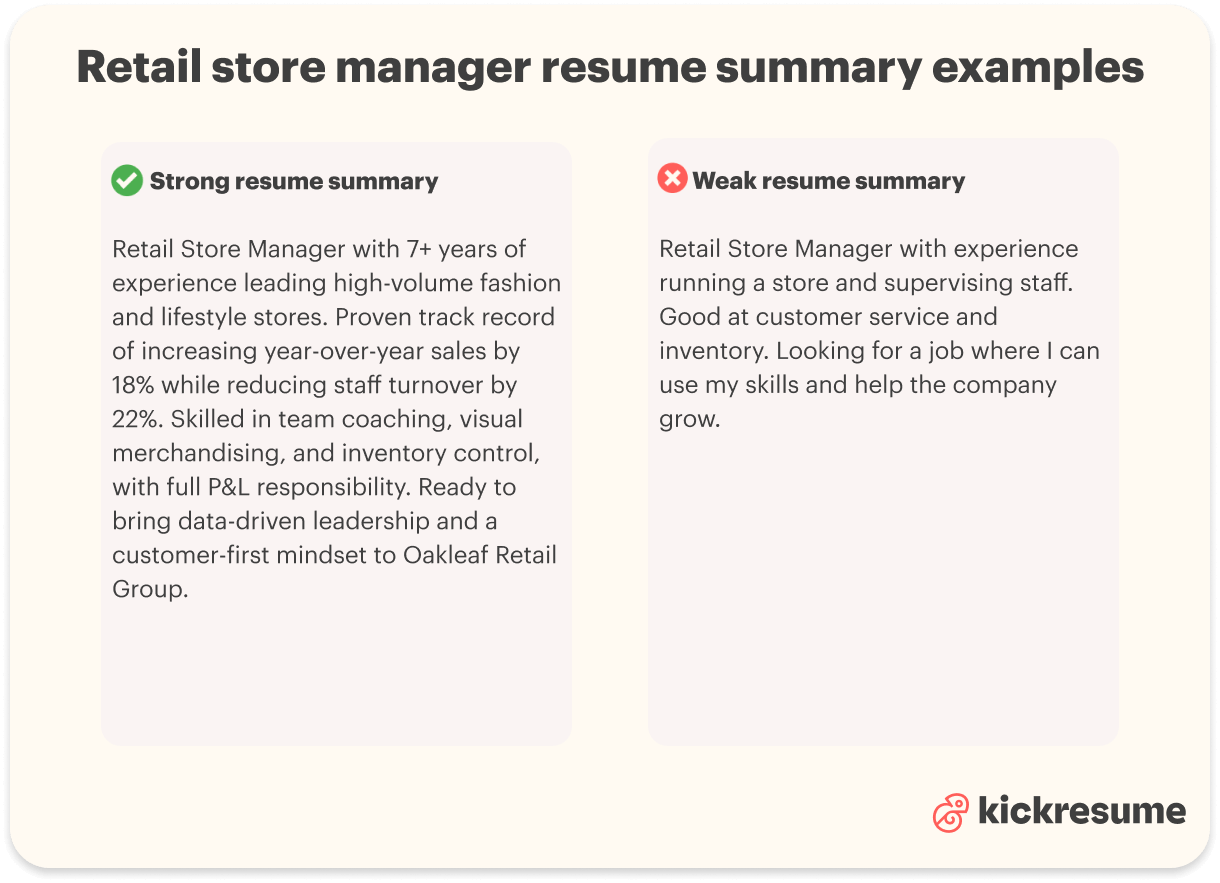 Retail store manager resume summary examples