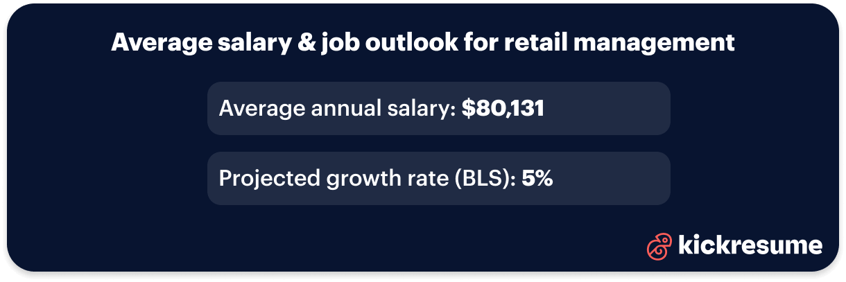 Salary expectations and job outlook for retail store managers