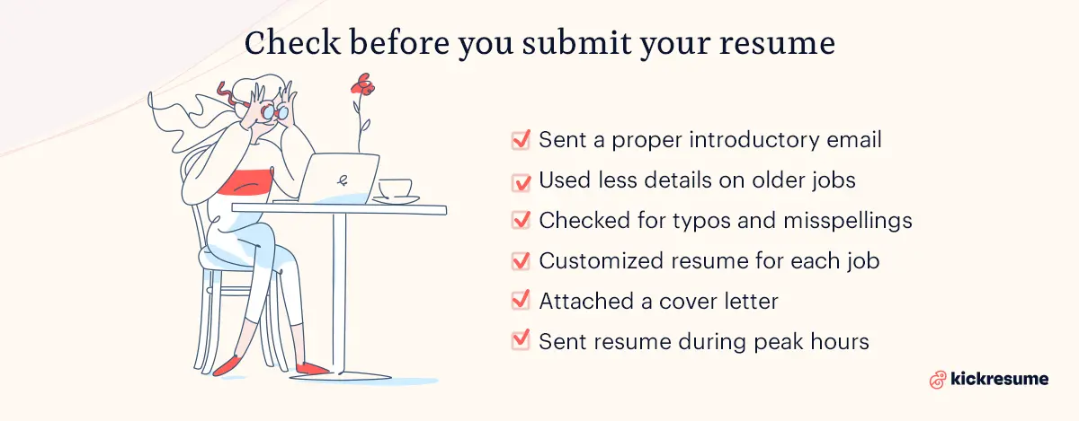 check-list before submitting 