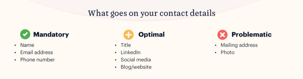 what goes on your contact details 