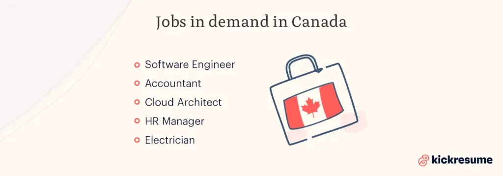 jobs in demand in canada