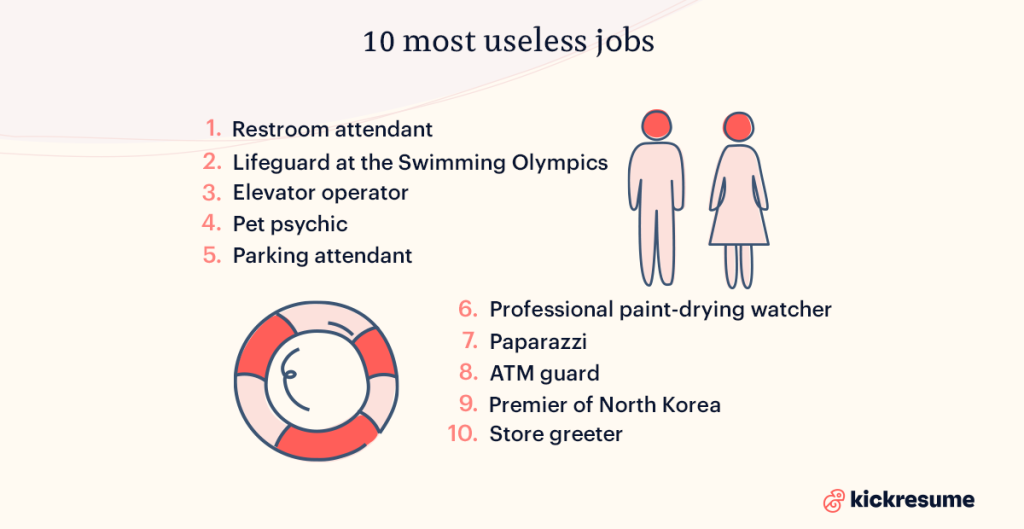 the top 10 most useless jobs