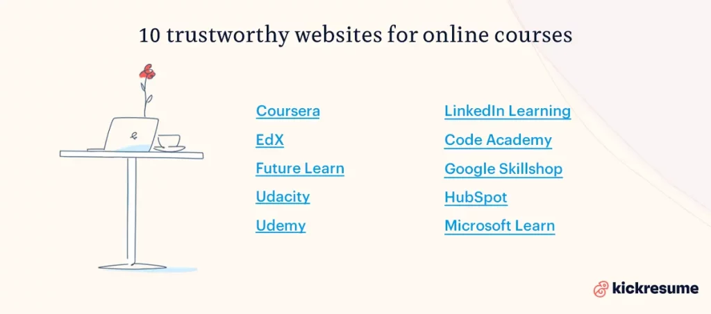 10 trustworthy websites for online courses