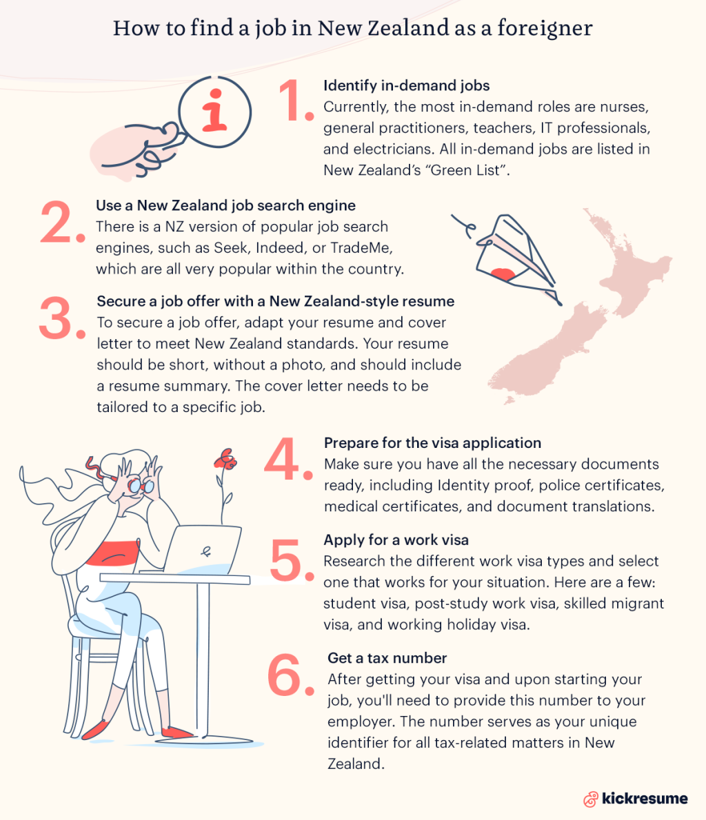 How to find a job in New Zealand as a foreigner