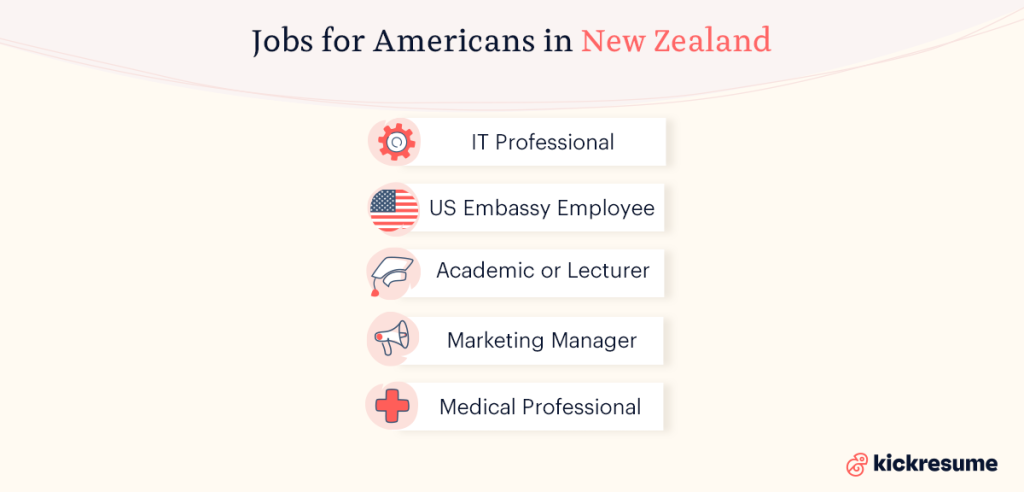 Jobs for Americans in New Zealand