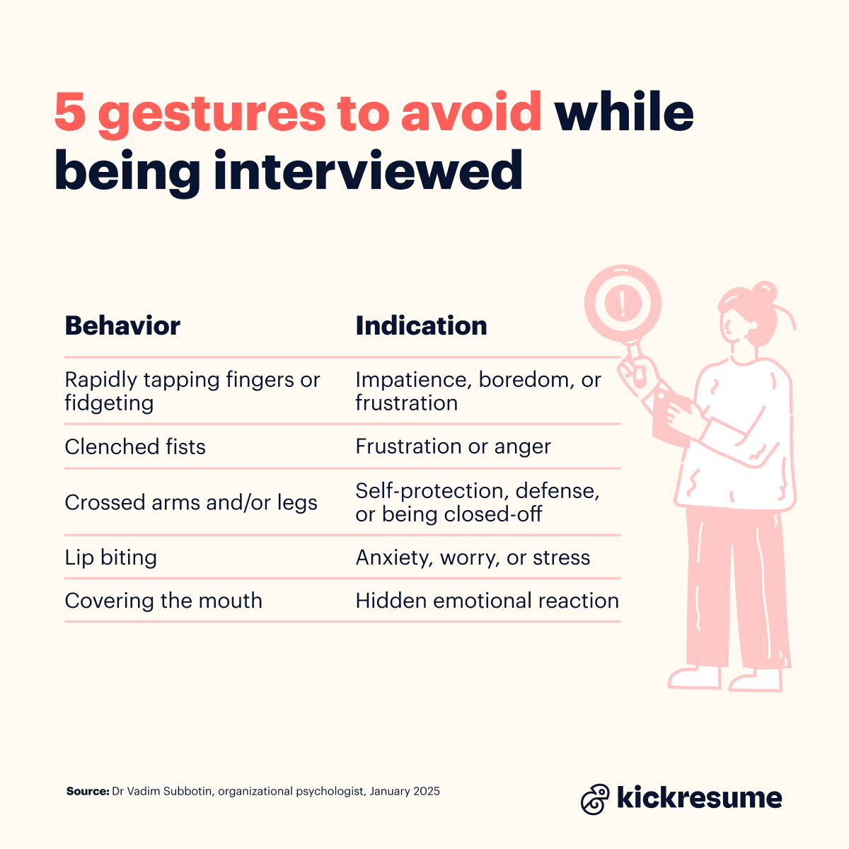 Gestures to avoid in an interview