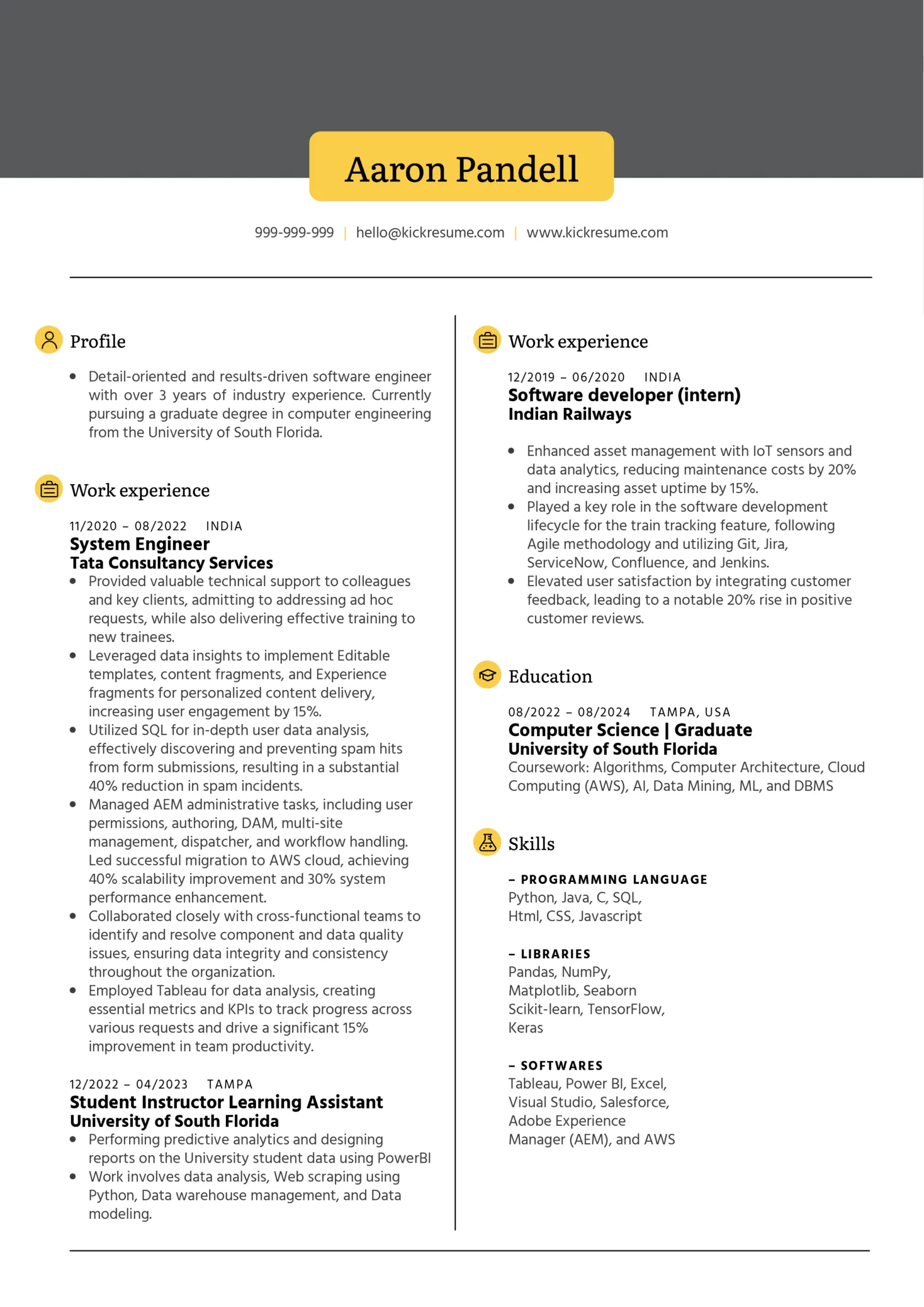 data analyst resume at amazon