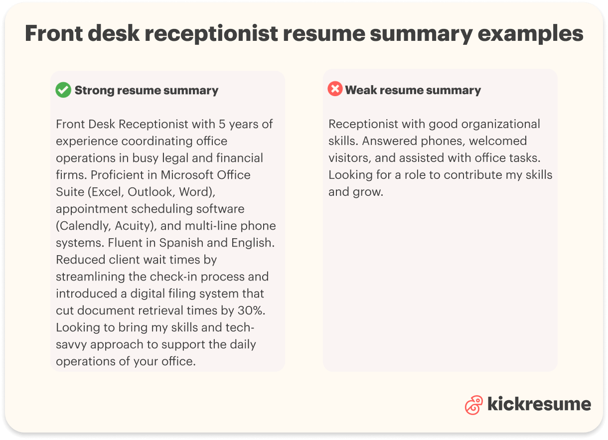 Front desk receptionist resume summary examples