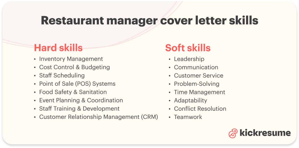 Restaurant manager cover letter skills list