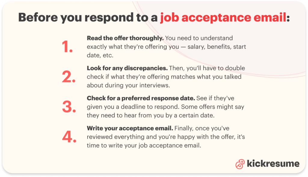 How to Accept a Job Offer Email (+5 Acceptance Email Templates ...