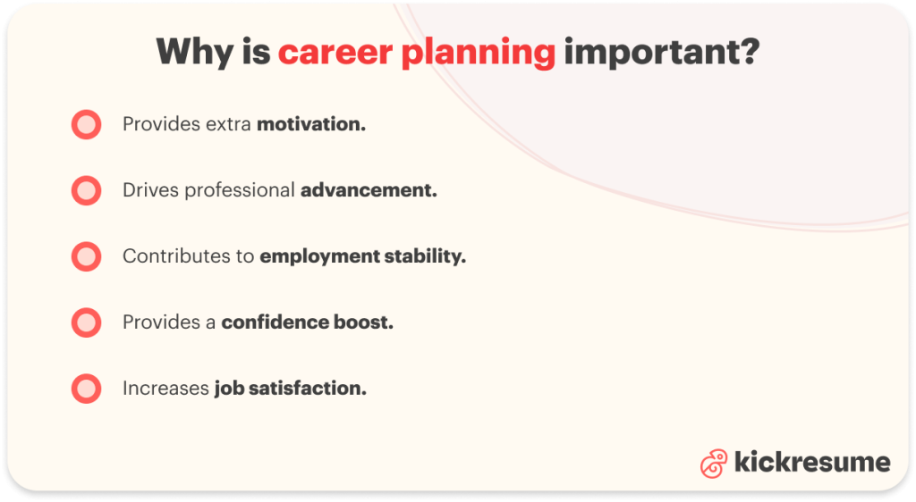 Karriereplanung: Warum es sich lohnt und wie man einen Karriereplan ...
