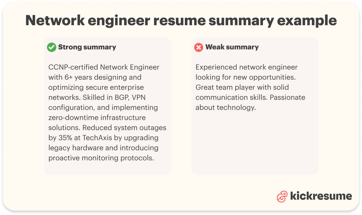 Network engineer resume summary examples