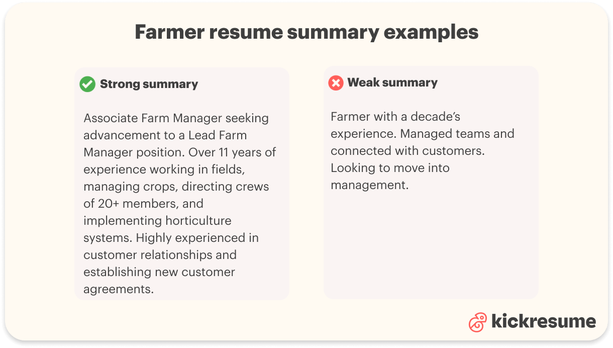 Farmer resume summary examples