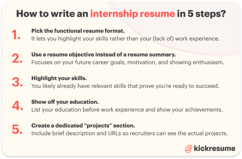 how to write an internship resume in 5 steps