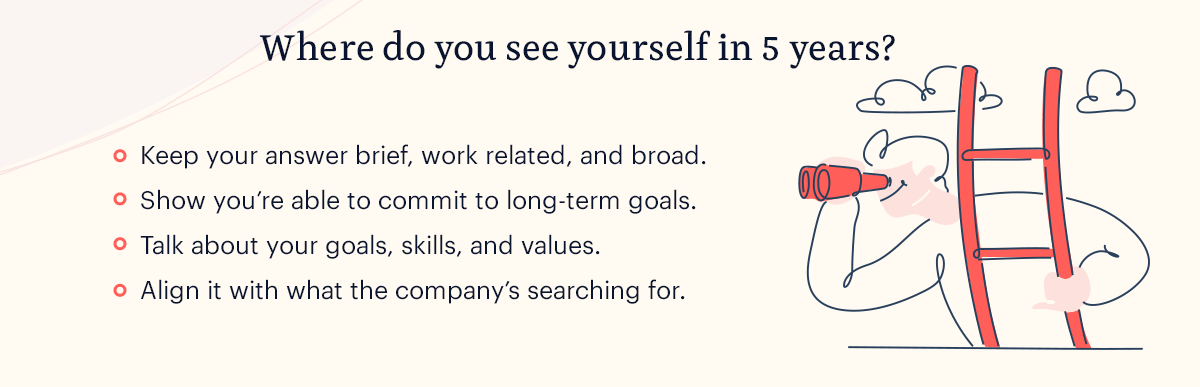 where do you see yourself in 5 years