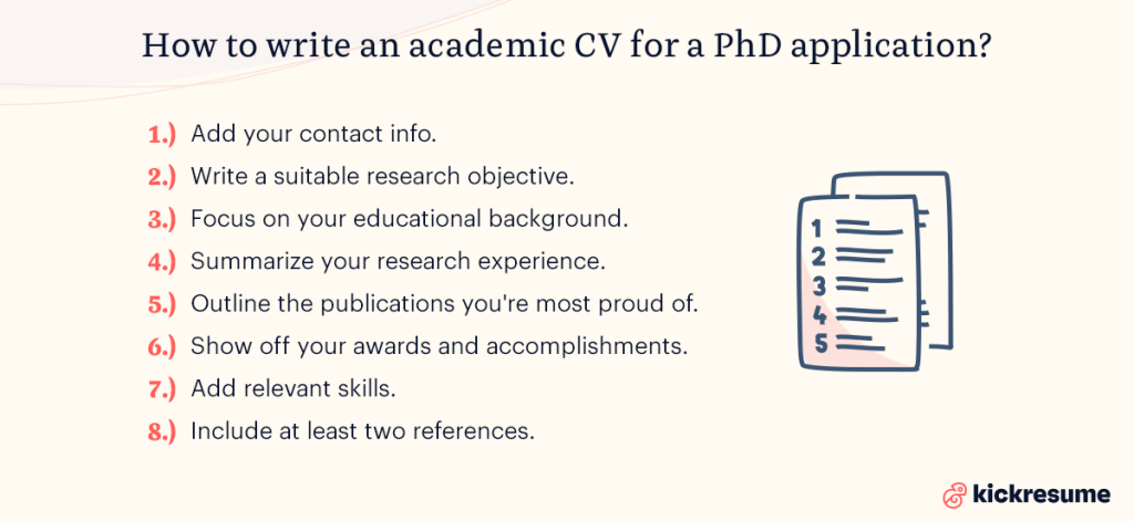 how to write an academic CV for a PhD application