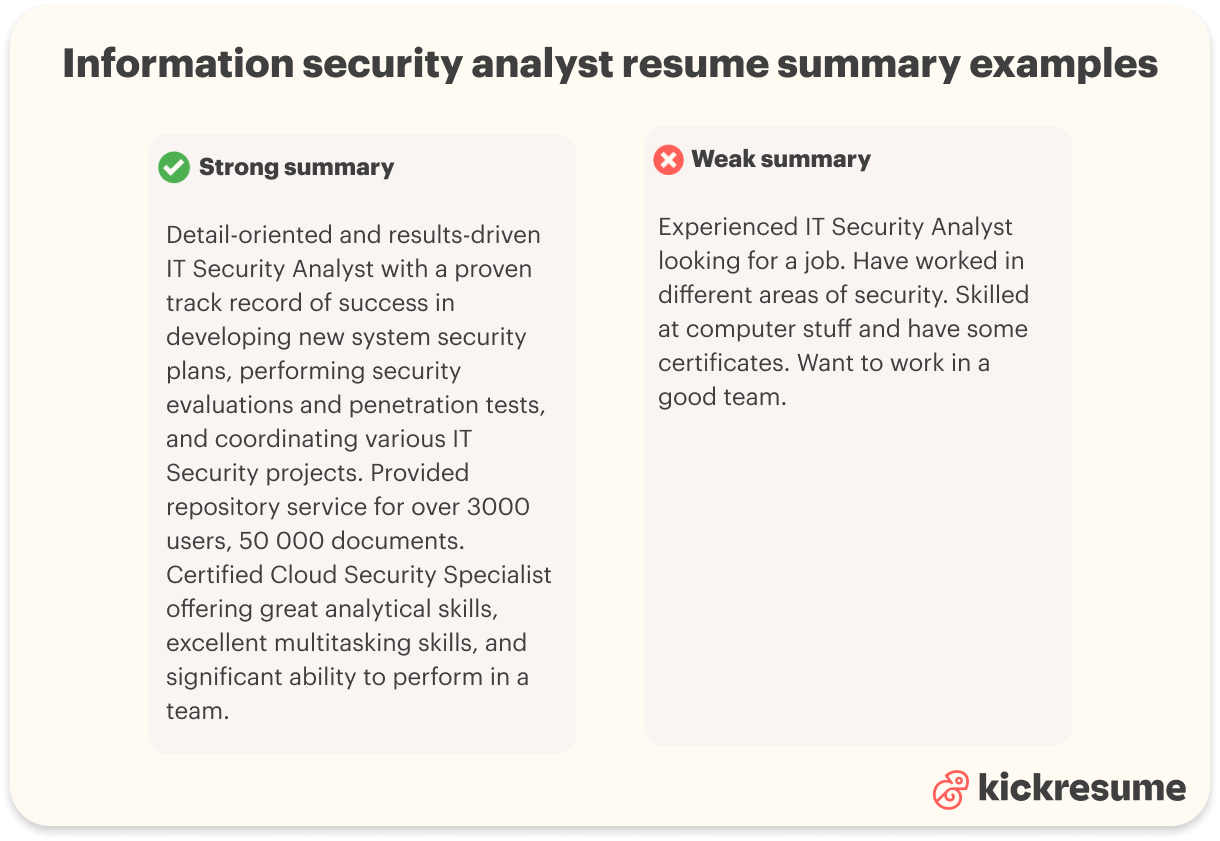 information security analyst resume profile examples
