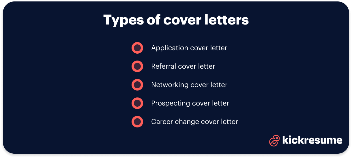 Types of cover letters