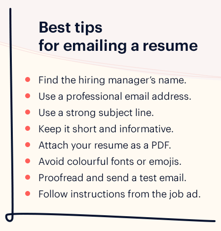 Mailing tips cover letter and resume