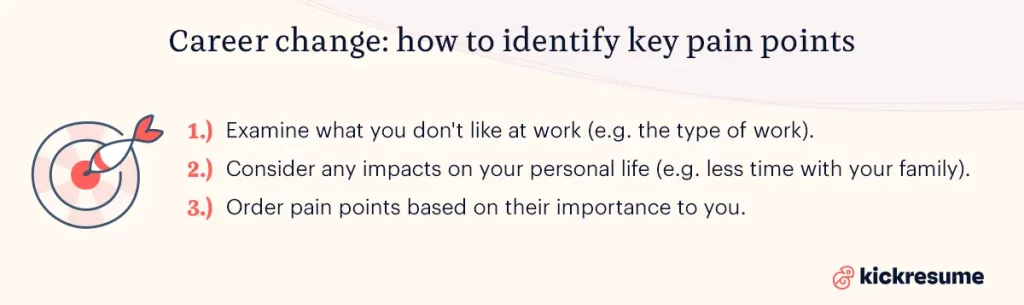 how to identify key pain points