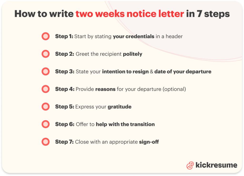 How to Write a 2 Week Notice Letter (+4 Free Templates) | Kickresume Blog