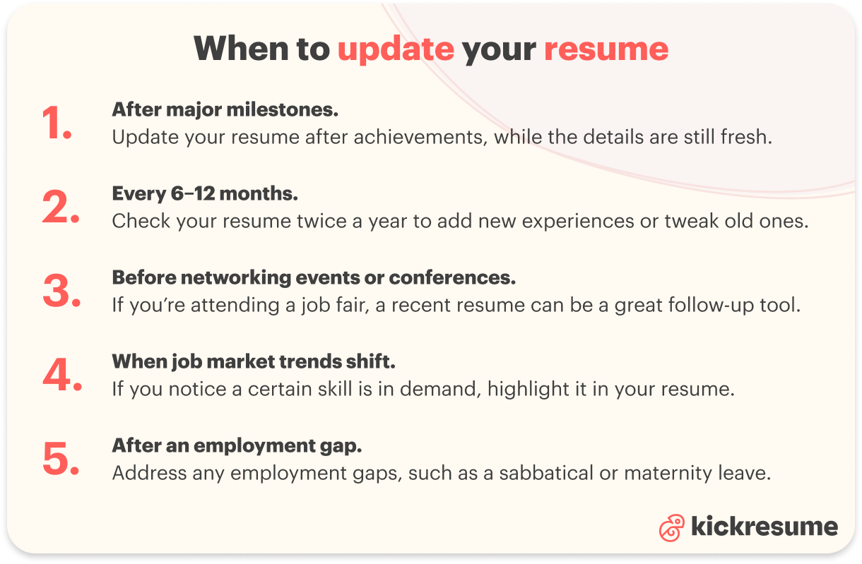 When to update your resume